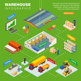 A.N.I. Logistics warehouse